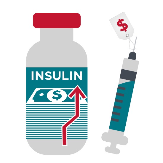 ADV Cost of Diabetes Insulin Petition 550 no text